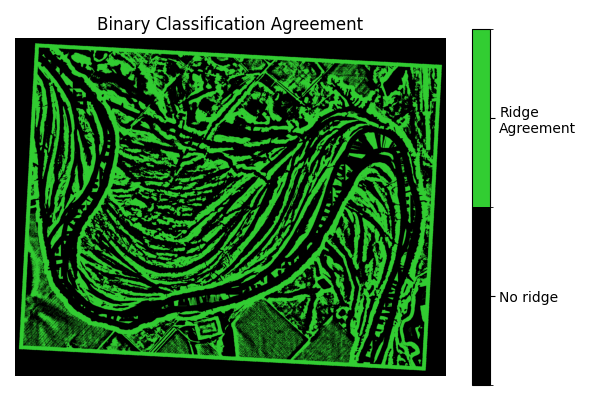 agreement_raster.png