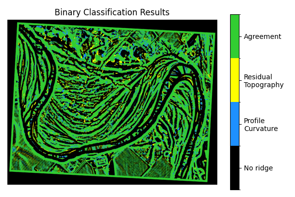 binary_classification.png