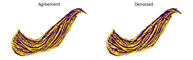 agreement_v_denoised.png