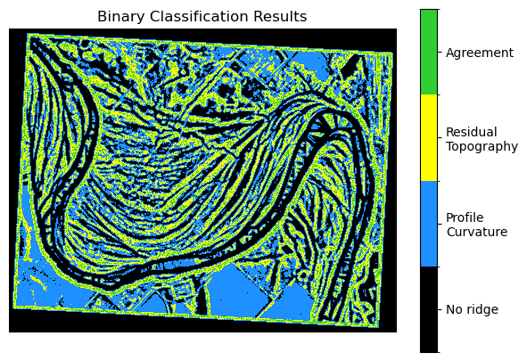 binary_classification.png