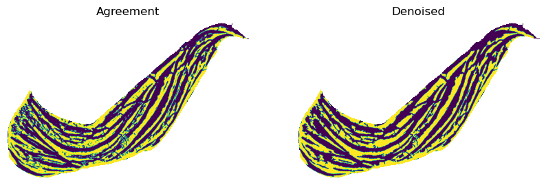 agreement_v_denoised.png